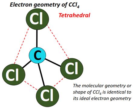 Ccl4 Electron Geometry