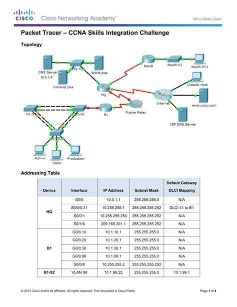 ccna 3 completed packet tracer challenge labs