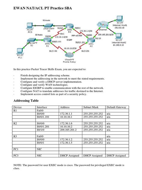 ccna 4 ewan pt practice