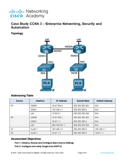Ccna Case Study With Answers