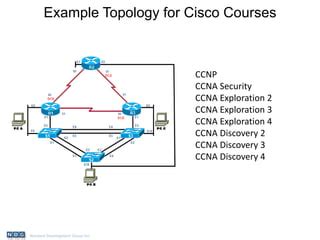 ccna discovery 2 instructor lab manual answer