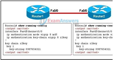 Ccna Discovery 4 Final Exam