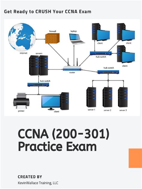 Ccna Practice Test