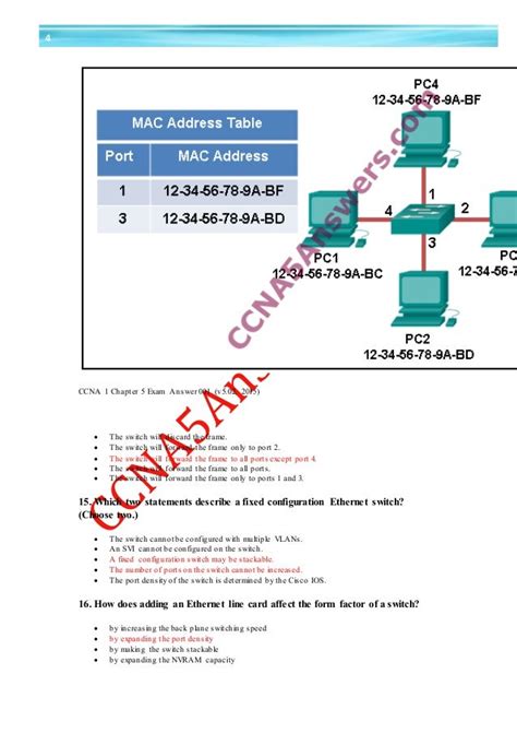 Read Ccna 1 Chapter 5 Answers 