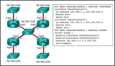 Download Ccna 2 Chapter 4 