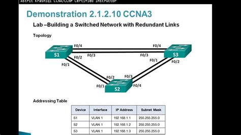 Download Ccna 3 Chapter 7 Answers 2012 