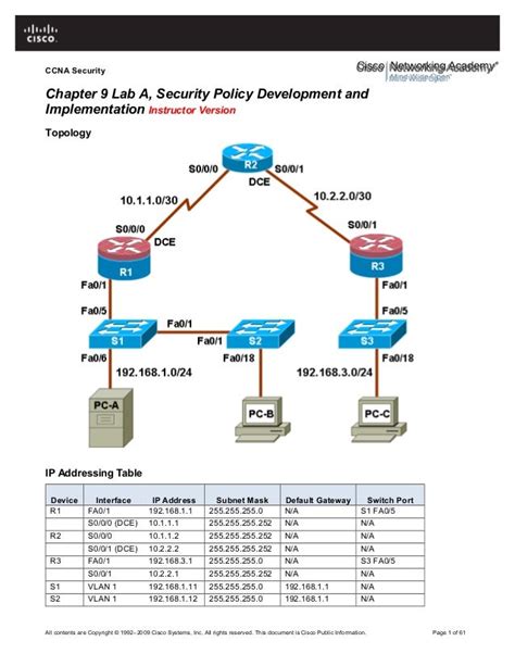 Read Online Ccna 3 Lab Answers Instructor Version 