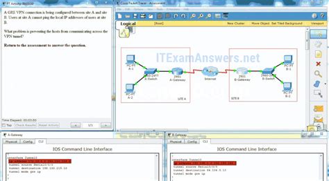 Full Download Ccna 4 Chapter 7 Ppt 