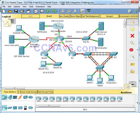 Download Ccna 4 Packet Tracer Answers 