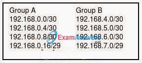 Download Ccna Exploration 2 Chapter 6 Answers 