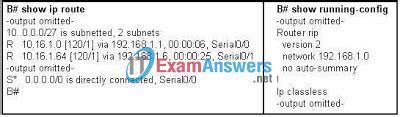 Full Download Ccna Exploration 2 Chapter 8 Answers 