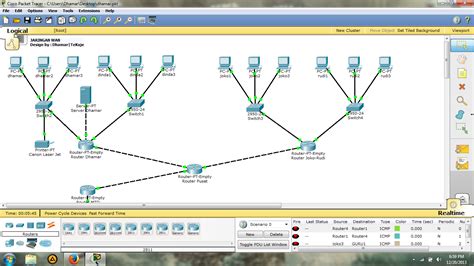 Download Ccna Packet Tracer Lab 