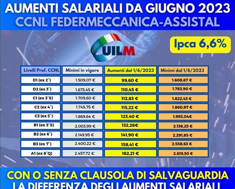 blackjack online: Apostando nas Melhores Apostas Desportivas Online com a Garantia de Segurança dos Fundos - Foto 2