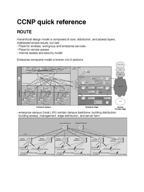 Ccnp Quick Reference Quick Reference Guide