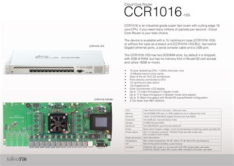 Ccr1016 12g Manual