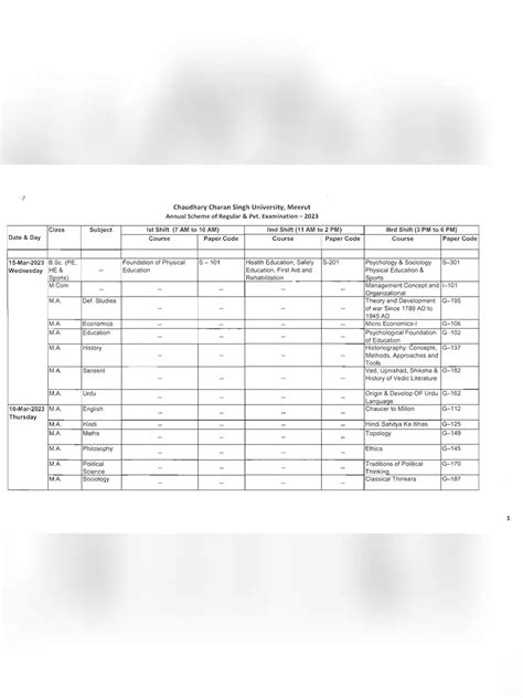 Ccsu Date Sheet