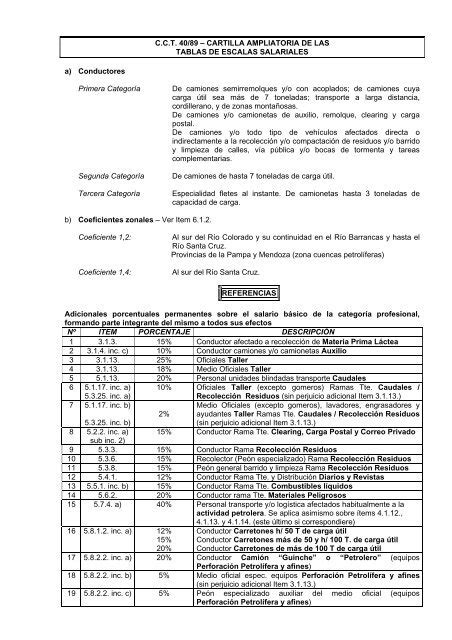 Cct 40 89