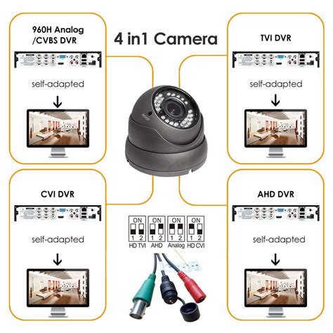 cctv camera manual security products