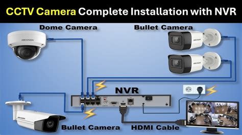 Cctv Installers Manual