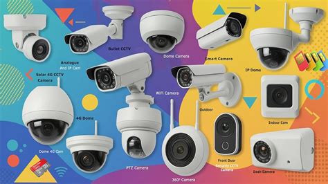 Full Download Cctv Camera Buying Guide 