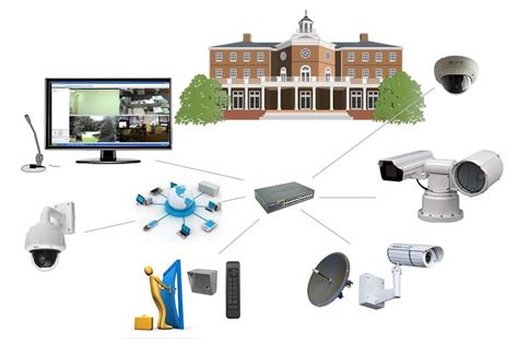 Full Download Cctv Surveillance System Network Design Guide 