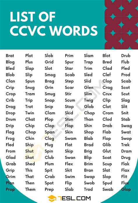 Ccvc Words List