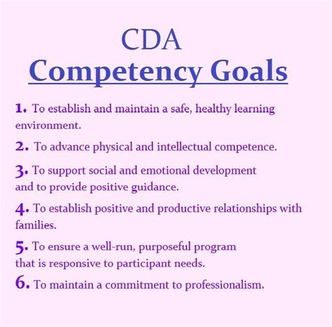 cda competency goal examples