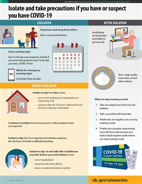 cdc guidelines for covid isolation if vaccinated