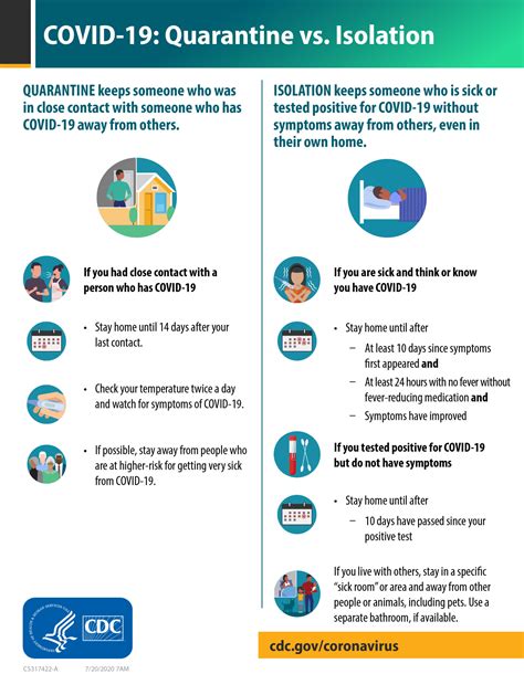 cdc guidelines isolation and quarantine