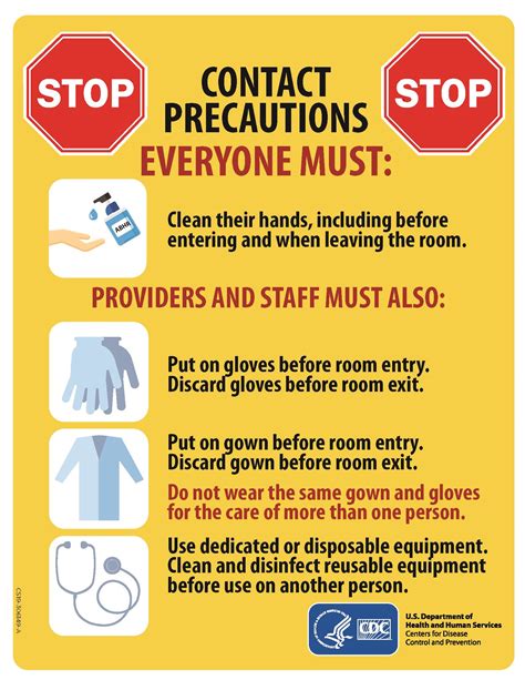 cdc guidelines on covid isolation precautions