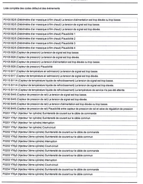 Cdi Codes Mercedes
