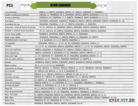 Código Do Gta Ps3