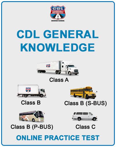 Read Cdl Class C Study Guide 