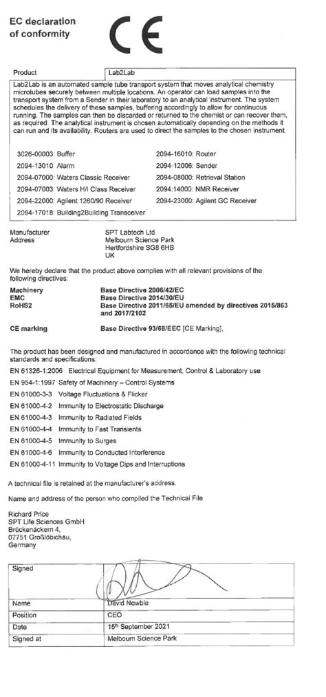 Read Online Ce Guide Owners Manual 