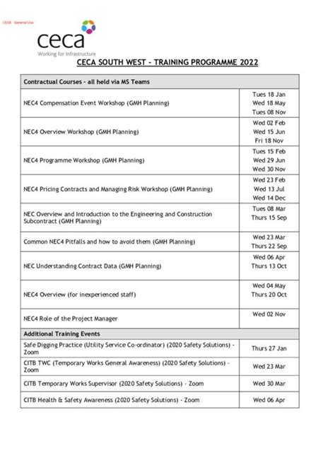 Ceca Daywork Rates