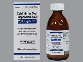 Cefdinir Dosing Indications Interactions Adverse Effects And More Cefdinir Dosage Calculator - Cefdinir Dosage Calculator