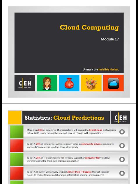 Ceh V5 Module 17 Physical Security Index Of