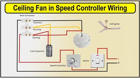 Ceiling Fan Speed Control Switch Wiring Diagram