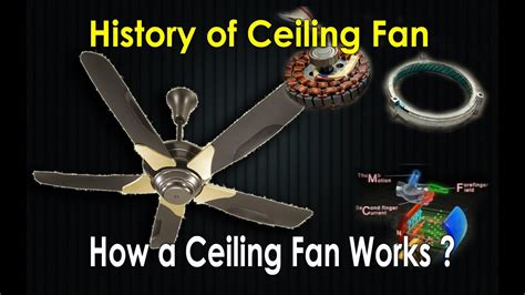 ceiling fan working procedure with diagram