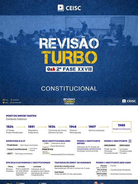 Ceisc 2 Fase