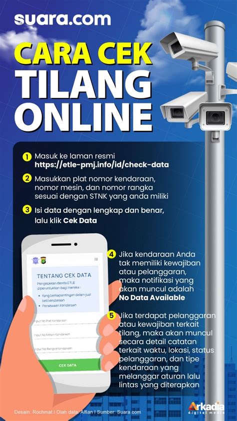 cek e-tilang | ETILANG KEJAKSAAN RI