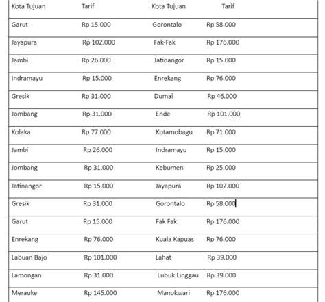 Mô tả chi tiết mã HS 84669400 - Caselaw Việt Nam