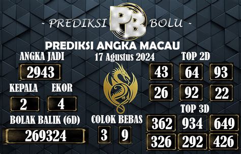 CEK TOGEL MACAU 🏗️ Pengeluaran Macau, Data Keluaran Toto Macau Terlengkap, Macau