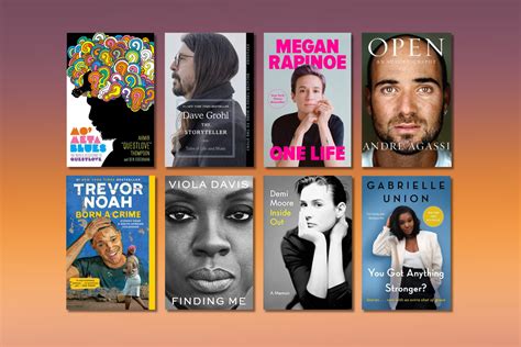 celebrity biography