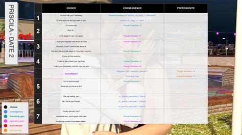 Celebrity Hunter Walkthrough F95