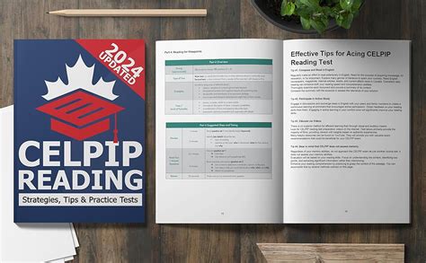 Celpip General Reading
