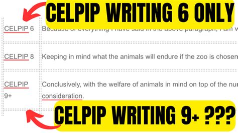 Read Online Celpip General Sample Questions 