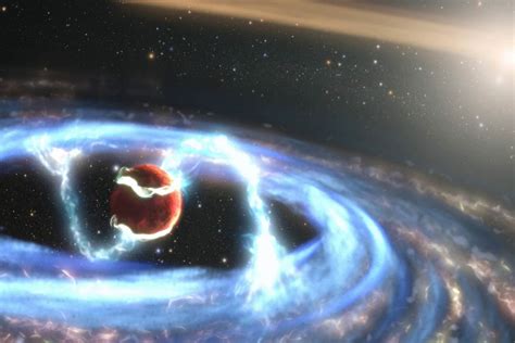 Cenedic New Planet