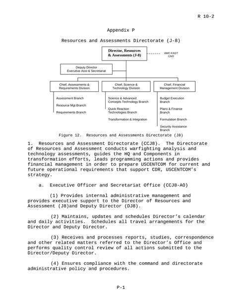 Read Online Centcom Security Classification Guide 