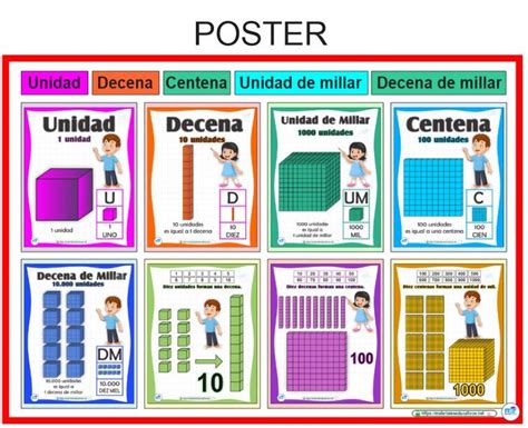 Centenas De Millar